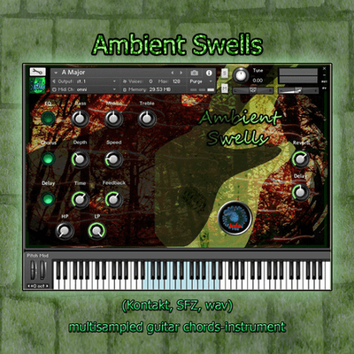 Ambient Swells